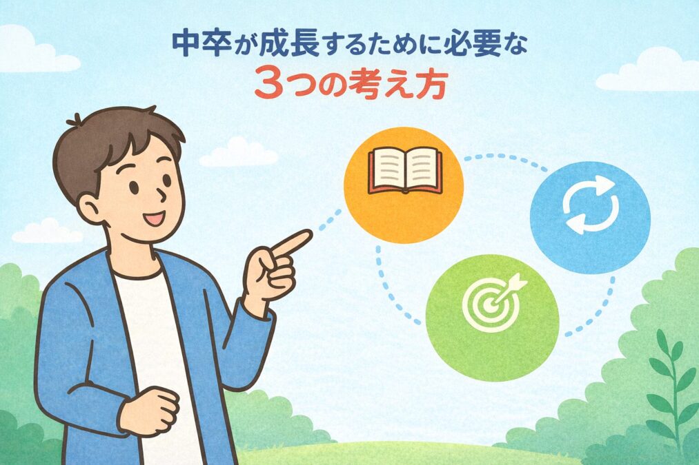 3つの考え方