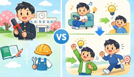 中卒と受動的・能動的の違いを整理してみる