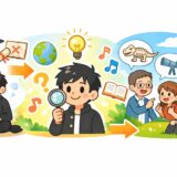 中卒で「知らないことは恥ずかしくない」と思えるようになった理由