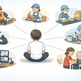 一般的に言われる「底辺職」って何なんだ？感情を抜いて中卒が整理してみた