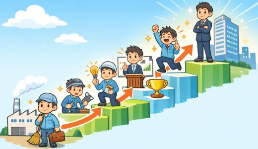 学歴不問の会社